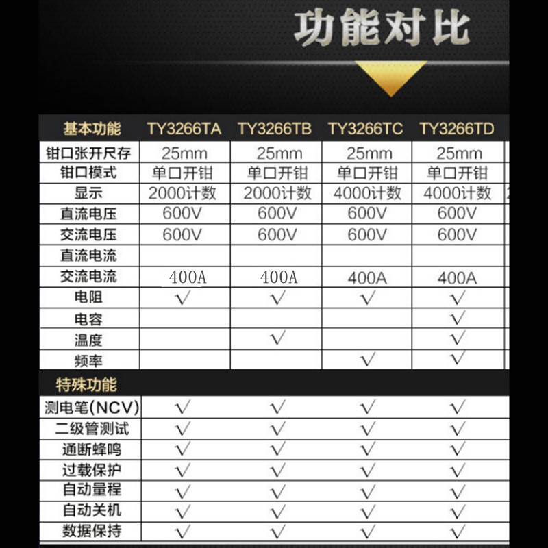 数字钳形万用表交流电流表数显钳表闪电客袖珍电容钳流表TA/B/C/D 3266TC标配_398