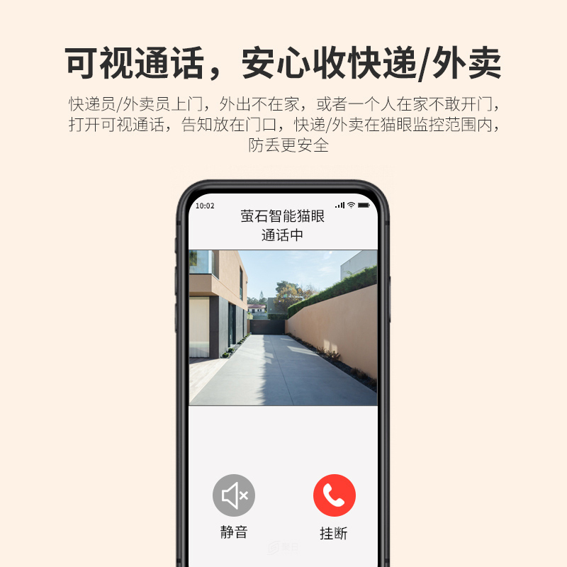 萤石DP1S智能电子猫眼监控摄像头(64G内存卡）家用可视铃镜入户wifi远程