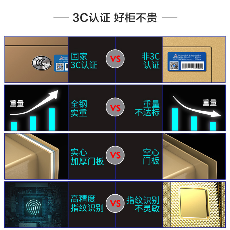 虎牌保险柜3C认证45CM办公家用指纹锁小型床头柜全钢入墙保险箱