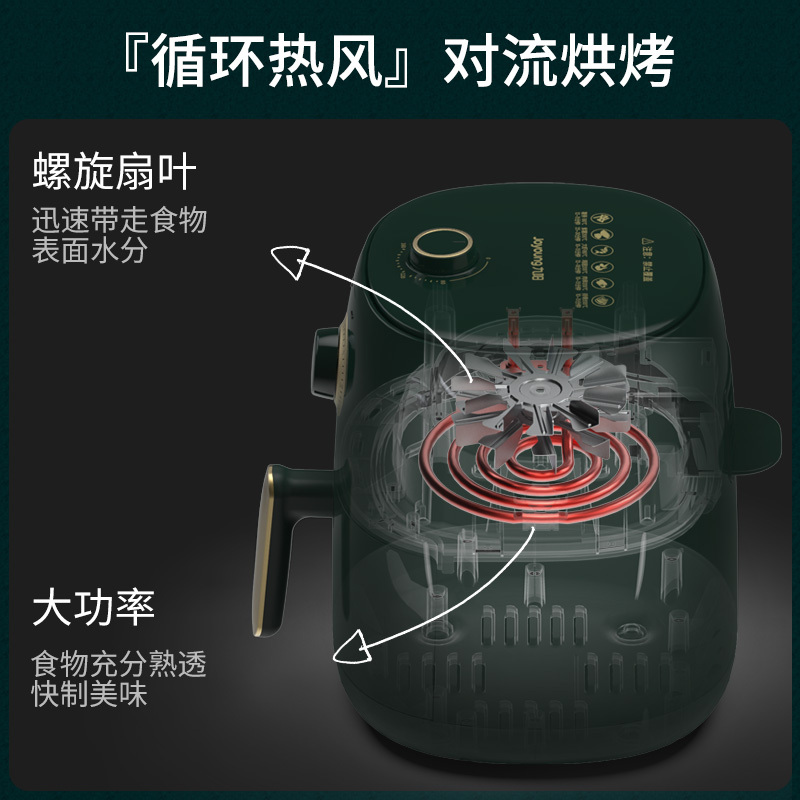 九阳空气炸锅家用十大品牌大容量烤箱一体多功能2021年新款电炸锅 绿色款