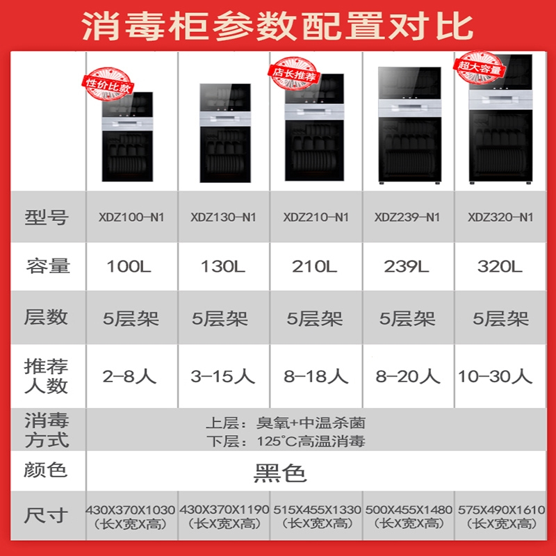 康宝消毒柜商用立式大容量家用小型台式双门高温饭店消毒碗柜(H7y)_8