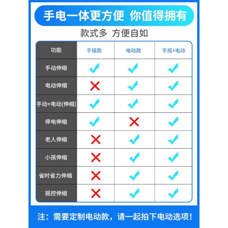 遮阳棚折叠伸缩式手摇电动阳台铝合金收缩遮阳蓬庭院户外遮雨棚 特殊尺寸价格另议1.26*1起_509