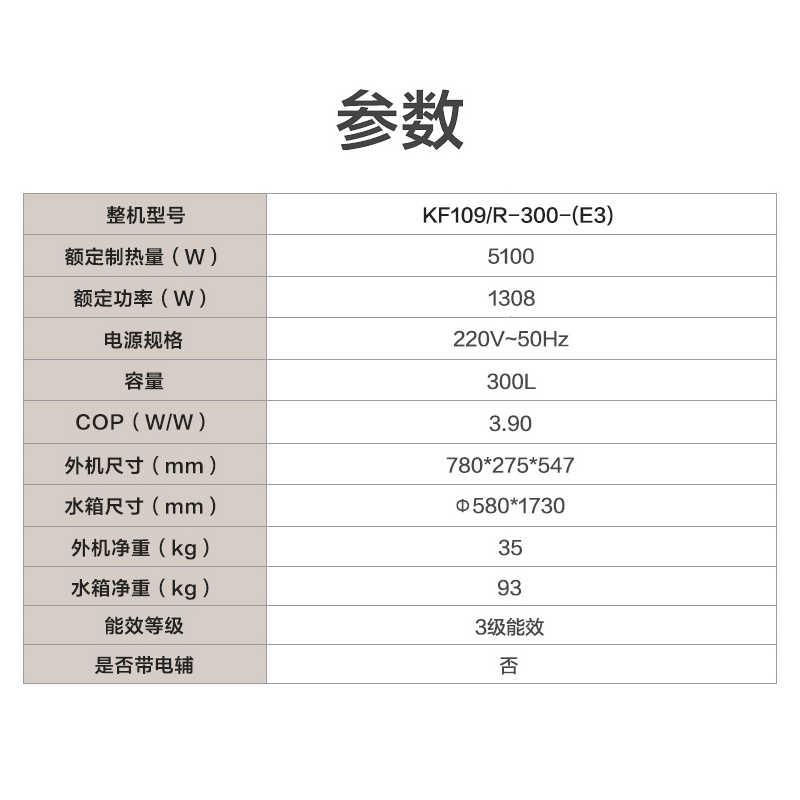 美的midea300升空气能热水器智能家电别墅机商用家用热水器E+蓝钻内胆wifi智能KF109/R-300-(E3)