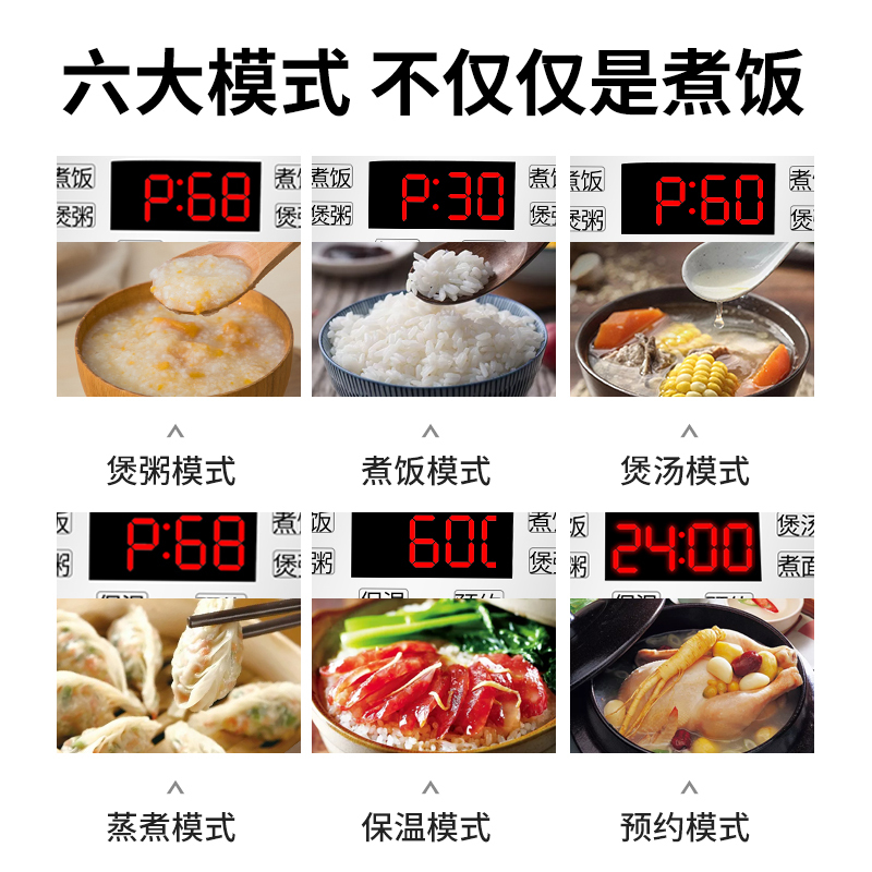 便携式车家两用多功能时光旧巷车载电饭煲电饭锅12v小车24v货车自驾游装备 机械款+接驳线【12V车用】【1.6_687