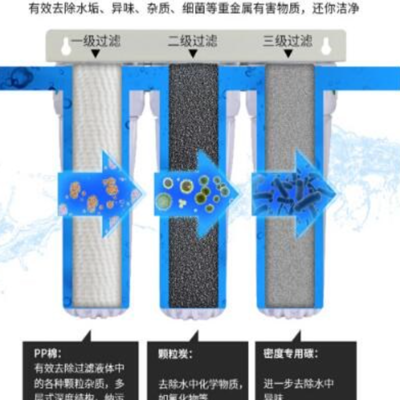 梦强节能饮水器MQ-0985