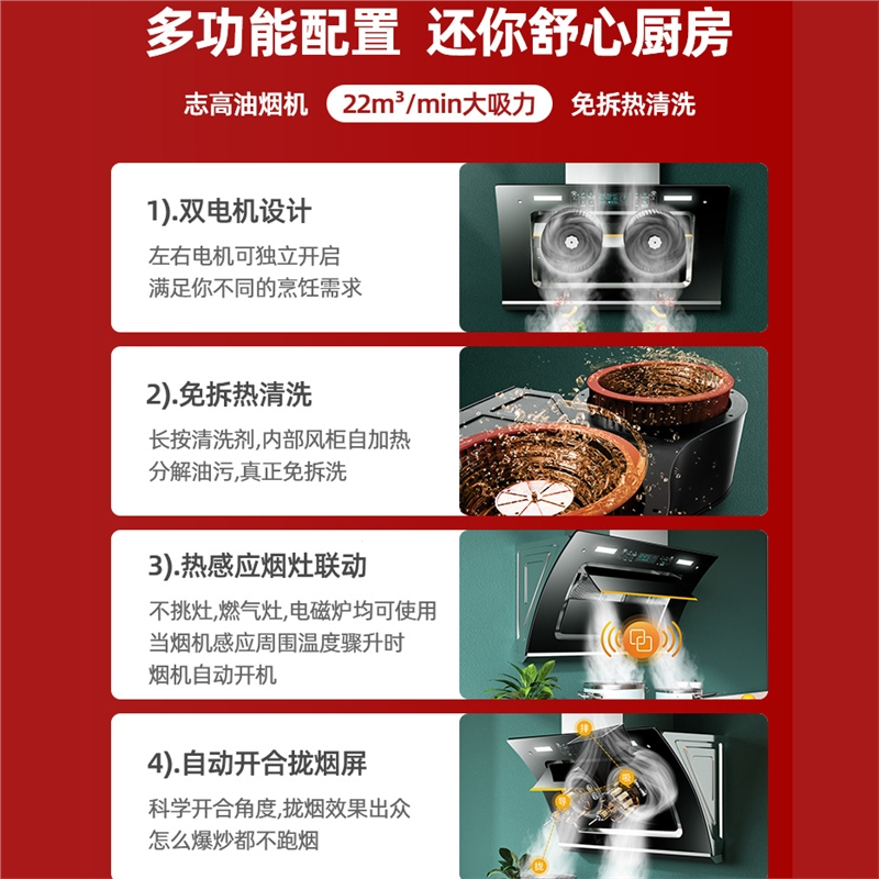 志高（CHIGO）抽油烟机家用厨房大吸力抽烟机吸油烟机侧吸式小型出租房脱排 ⑦⑤豪配大屏清洗安装 CXW-268