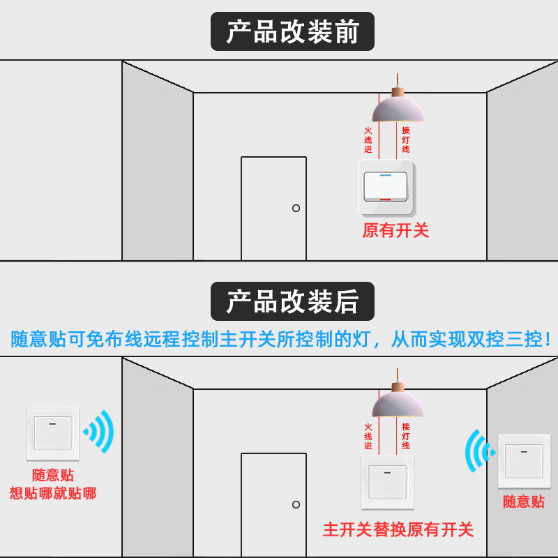 闪电客太泰无线遥控开关面板免布线220v智能家用电灯双控随意贴电源卧室 银色一开主开关+2个遥控随意贴【旗舰款】▲