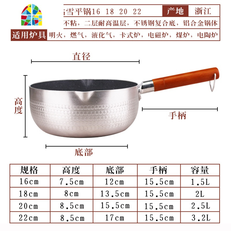 雪平锅加厚铝制不粘熬糖煮面泡面锅小煮汤锅煮面锅奶锅家用 FENGHOU 18铝制复底款【带盖】