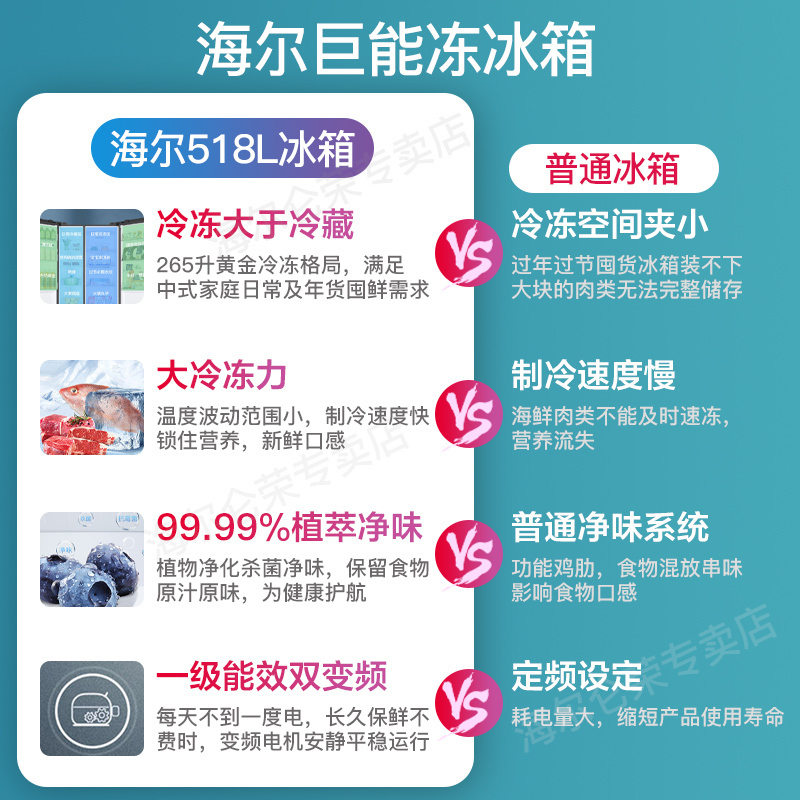 Haier海尔冰箱 对开门冰箱双变频一级能效风冷无霜家用节能大容量双开门冰箱 超薄净味智能WIFI物联电冰箱