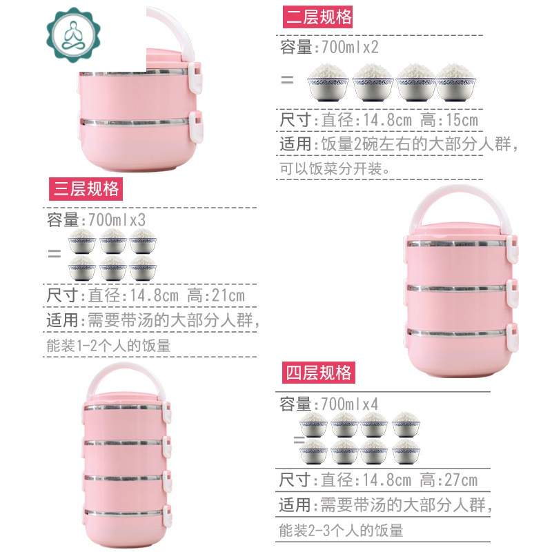 保温饭盒女便当盒304不锈钢多层便携成人上班族带盖学生韩国双层 封后 北欧粉（三层）送餐具