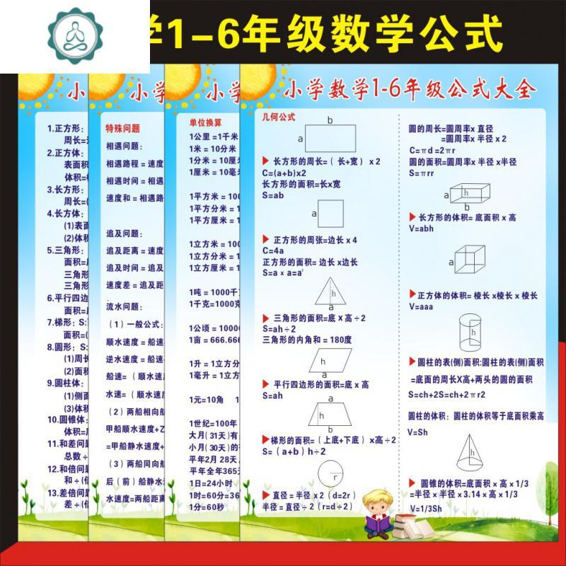 小学生一到六年级初中数学公式大全墙贴画常用单位换算表知识挂图 封后 一套4张特价 中_582