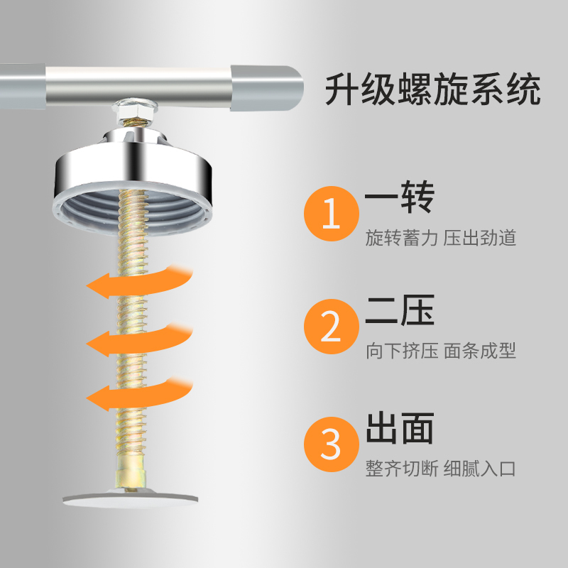 面条机家用压面机手动手拧饸饹面机时光旧巷河捞小型不锈钢饸烙机 灰色【2个模具】