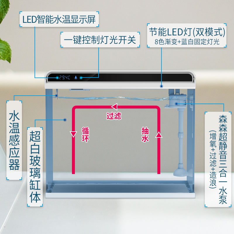 超白闪电客玻璃家居小鱼缸客厅 摆件小型桌面家用水族箱 家居饰品生态免换水金鱼缸 HE600高档超白玻璃+假山景4_938