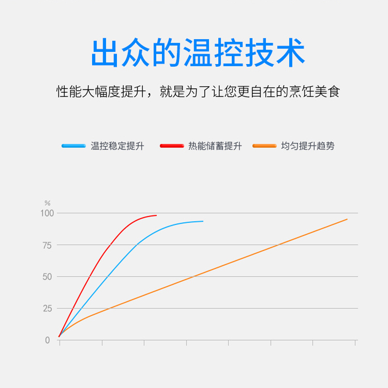 深情好太太厨卫电器 HTT-J03 集成灶 钢化玻璃 电子脉冲点火