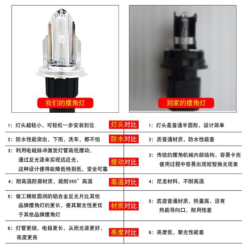 石栏35W55WH4氙气灯摆角远近强光一体双疝气灯泡汽车大灯65W超亮 75W3000K黄金光/只 H4_174_65