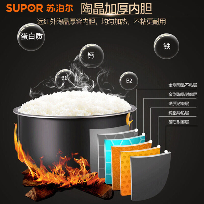 苏泊尔（SUPOR）电饭煲4l多功能智能预约迷你电饭锅酒红色（24小时预约）