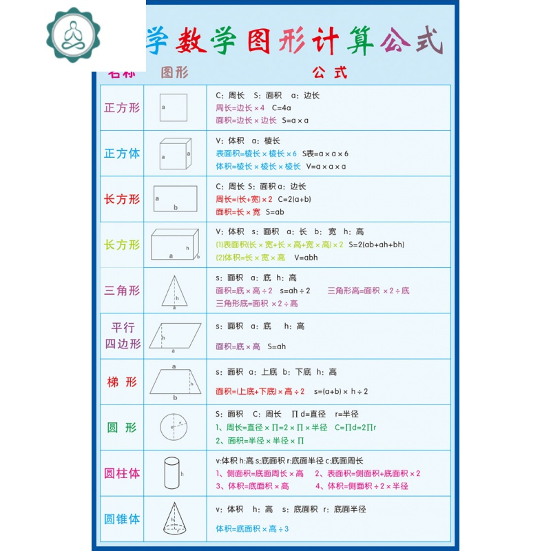 小学单位换算表 数学单位换算公式 数学学习挂图 墙贴 常用换算表 封后 BAM-43 特大