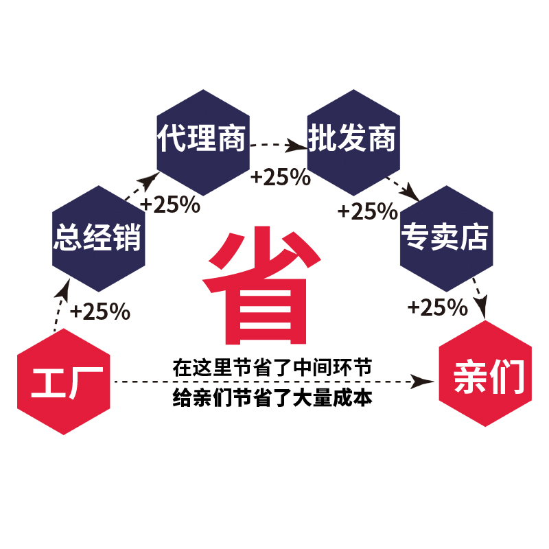 户外环卫垃圾桶大号带盖分类闪电客垃圾箱240升室外120L干湿分离商用筒 240L加厚款铁芯轮配穿心轴_606