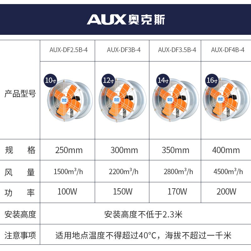 奥克斯(AUX)圆筒轴流换气扇抽风机低音排气扇通风机车间强力工业排风扇 12寸