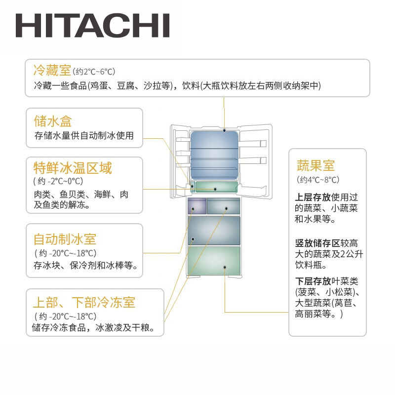 日立(HITACHI)R-HSF54NC（HWH）浅白