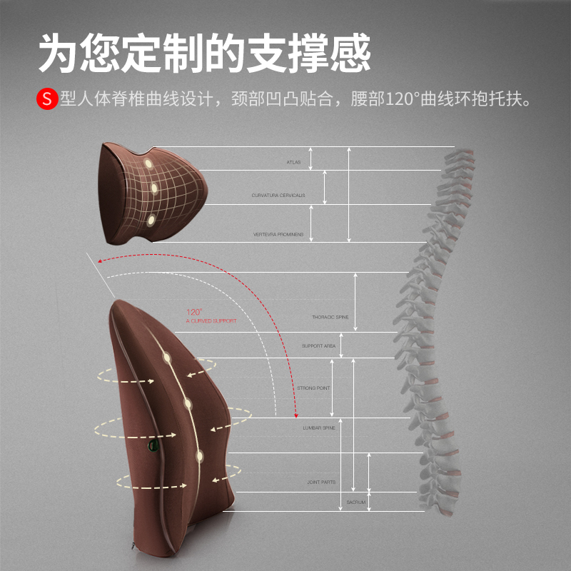 皮革款-单个头枕-摇滚黑 汽车头枕护颈枕靠枕车用座椅枕头记忆棉车内腰靠一对颈椎车载用品957E04