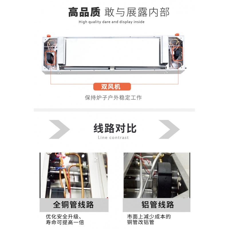 无烟煤气天然气液化气燃气烧烤炉商用烤鱼炉烤面筋烤生蚝烤串机 Xc150-261.5米双风机28宽送赠品12件套