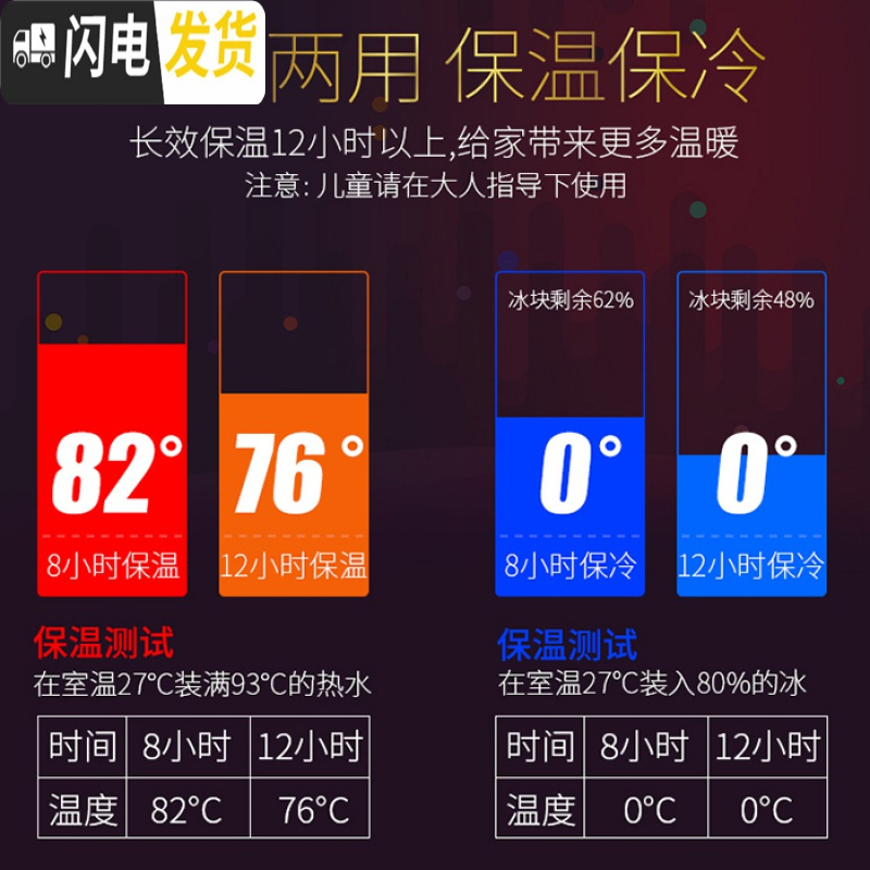 三维工匠保温桶奶茶店豆浆桶大容量304不锈钢冷热茶水桶商用 红色12L不带温度计44*23.5cm