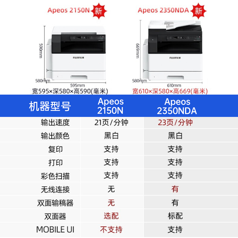 富士施乐（Fuji Xerox） Apeos2150n复印机A3黑白复合机多功能激光打印机扫描一体机 2110n升级