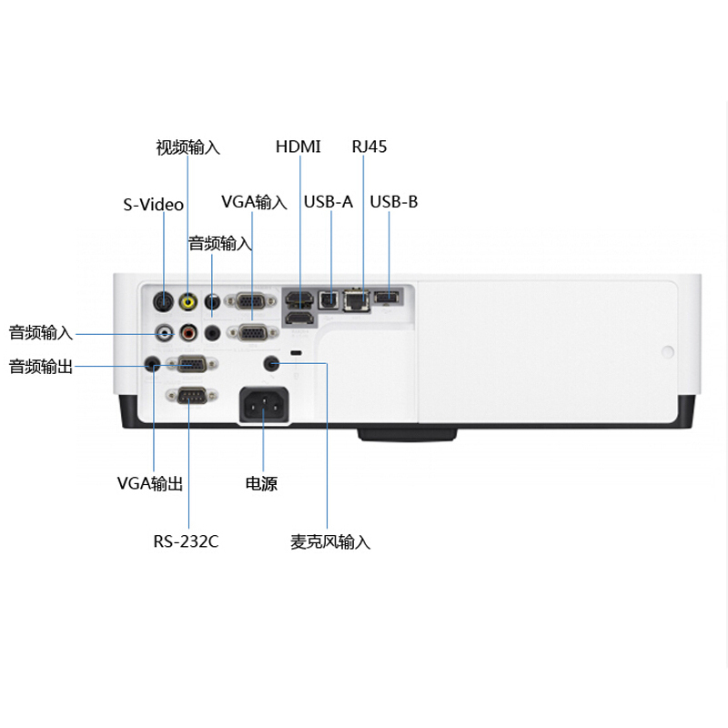 索尼(SONY)VPL-EX575商务教育办公培训投影仪 教学会议投影 家用高亮投影机(4200流明 套餐1