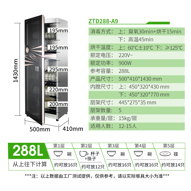 圣托（Shentop）餐具家庭消毒柜 厨房臭氧烘干双门保洁柜 商用饭店食堂卫生消毒碗柜 ZTD288-A9