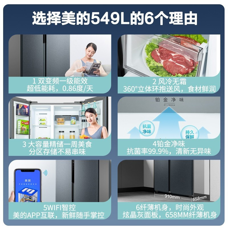 美的(Midea)冰箱549升双对开门两门一级能效变频风冷无霜慧鲜超薄机身智能家电超薄家用囤货电冰箱 BCD-549WK