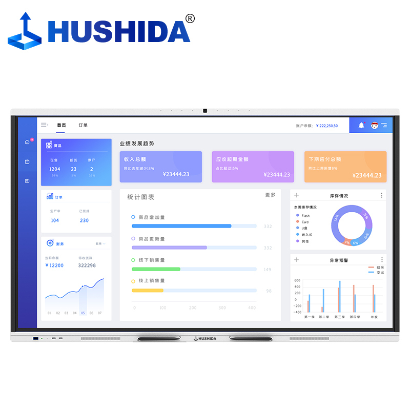 互视达(HUSHIDA) Win i5 CW-HYCM-110