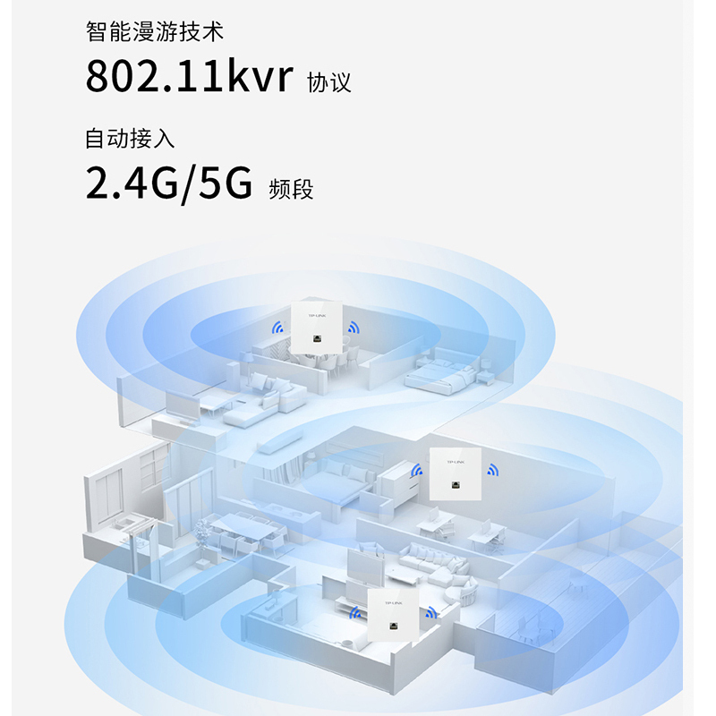 TP-LINK 【AX3000全屋WIFI6覆盖套装】新款易展版双频千兆无线面板式AP+AC组网 复式大平层组网