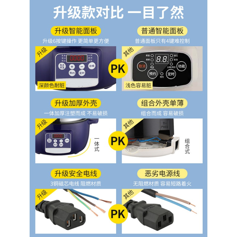 电蒸锅魅扣多功能家用大容量蒸馒头预约智能宿舍学生蒸煮锅小型电蒸笼 22CM深紫色（升级智能版）适合1人