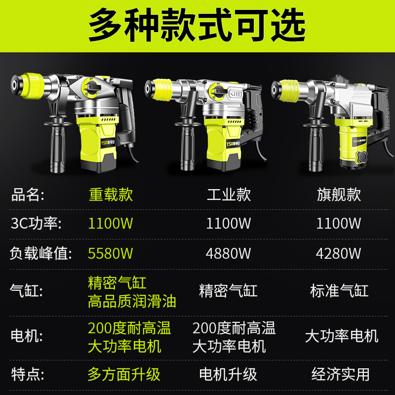 电锤电镐多功能大功率电锤三用工业型混凝土家用重型冲击钻 (5580W重载款）套餐五（28件套）大力王专打混疑土