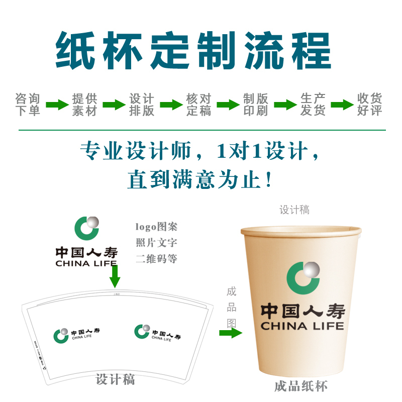 一次性杯子纸杯定制做印LOGO茶水杯家用办公加厚商用批发