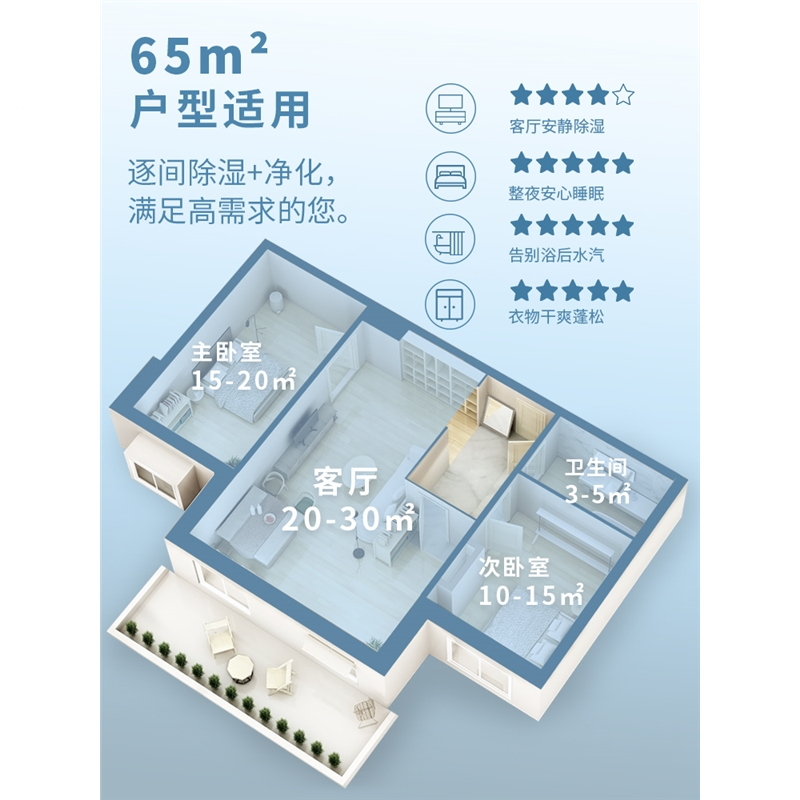 东映之画机家用抽湿器小型空气净化干燥一体机室内回南天(TMh)_0