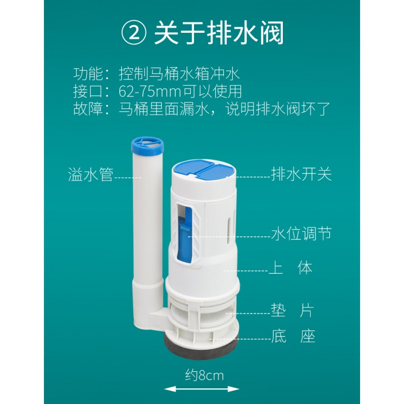 抽水坐便马桶闪电客水箱配件出水冲水阀连体分体排水阀新老式座便器配件 9、新款分体排水阀20CM