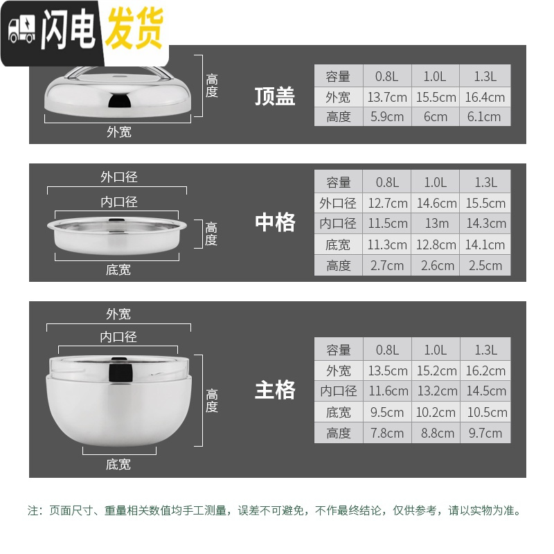 三维工匠 304不锈钢内格短效保温饭盒食堂2层便当盒带盖学生圆形餐盒 1.0L饭盒带青色餐具组