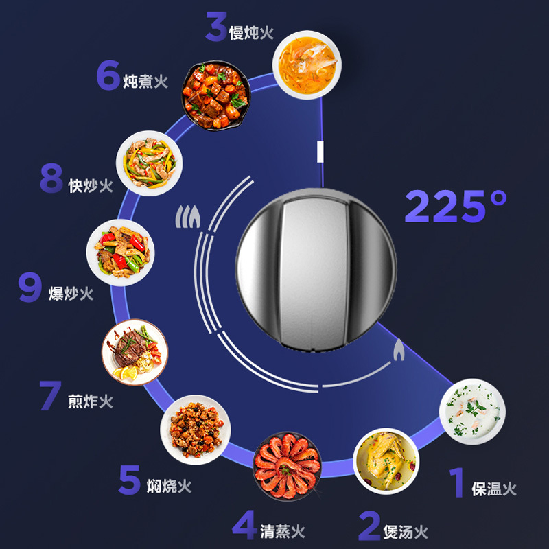 不锈钢色 天然气 美的燃气灶家用煤气炉双灶台嵌式天然气猛火灶不锈钢液化气炉灶台P71GE6