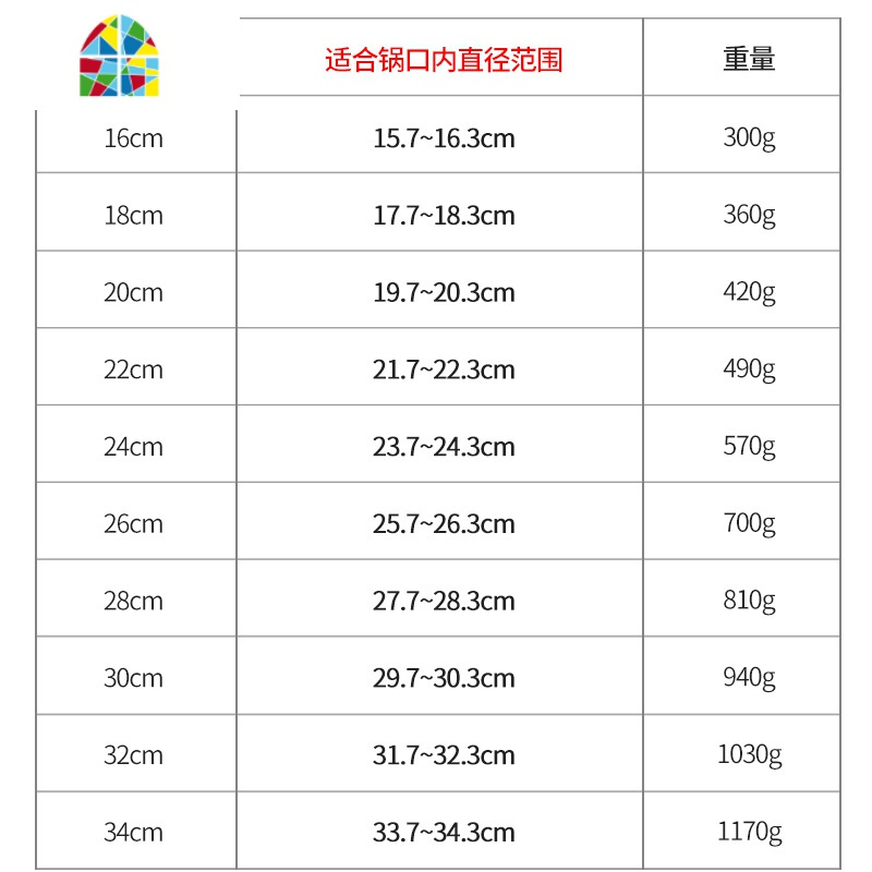 锅盖钢化玻璃盖子家用盖珠通用16/18/20/22/24/26/30/32cm FENGHOU 32CM【B款盖珠】