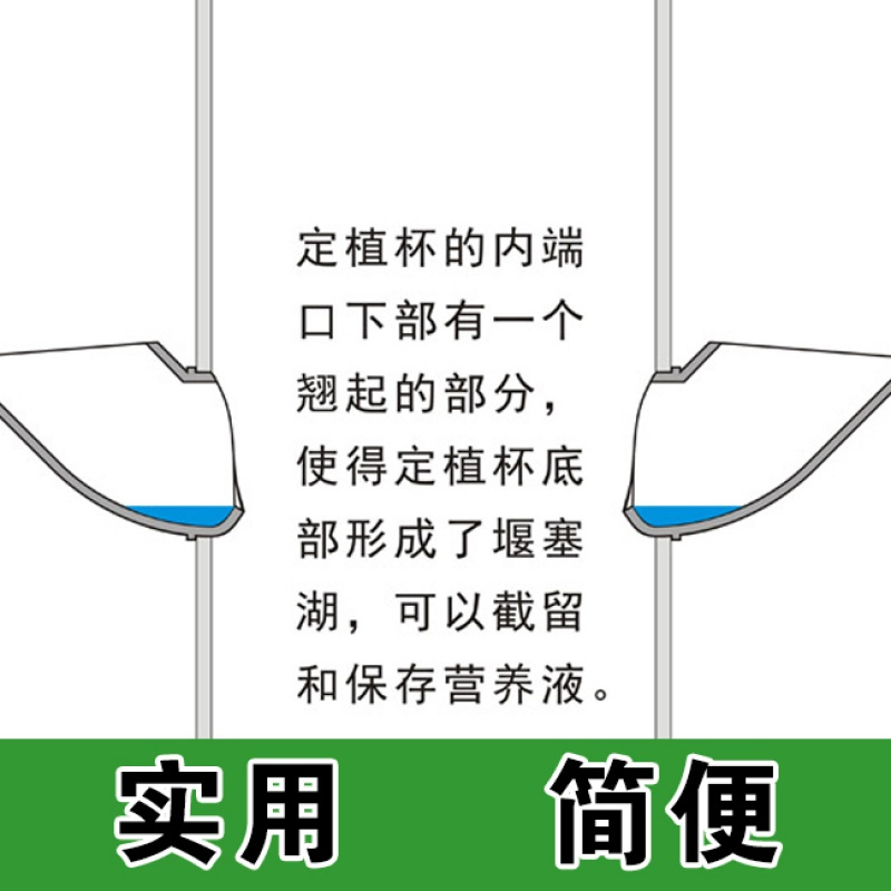 立柱定植杯蓝家庭管道气雾机培设备古达无土栽培蔬菜水培阳台种菜设备 1根1.6米座立柱（含50个杯）座式立柱