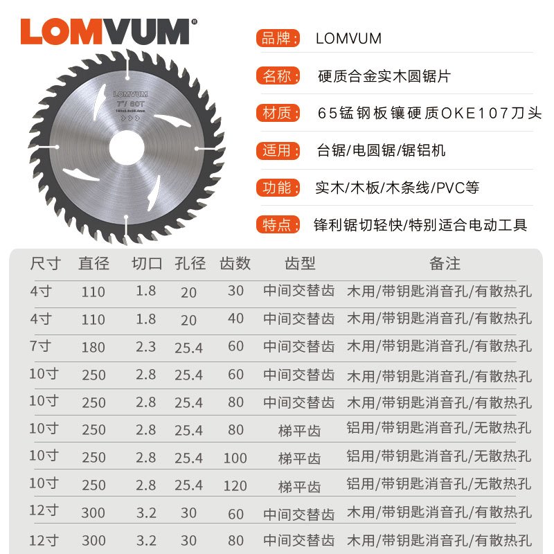 4寸木工小圆锯片角磨机切割机片多功能木用10寸木材合金铝用 【木工套装】装修级4/40T10片装（每片仅11.9_642