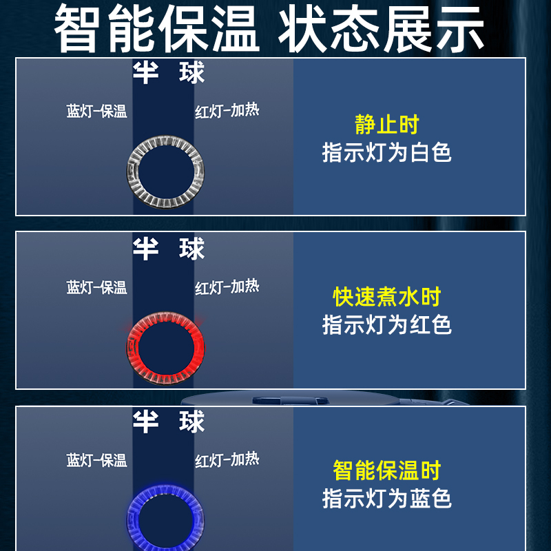 半球电热水壶烧水壶家用保温一体304不锈钢自动断电大容量开水壶 蓝色304钢+智能保温+1米线长 33