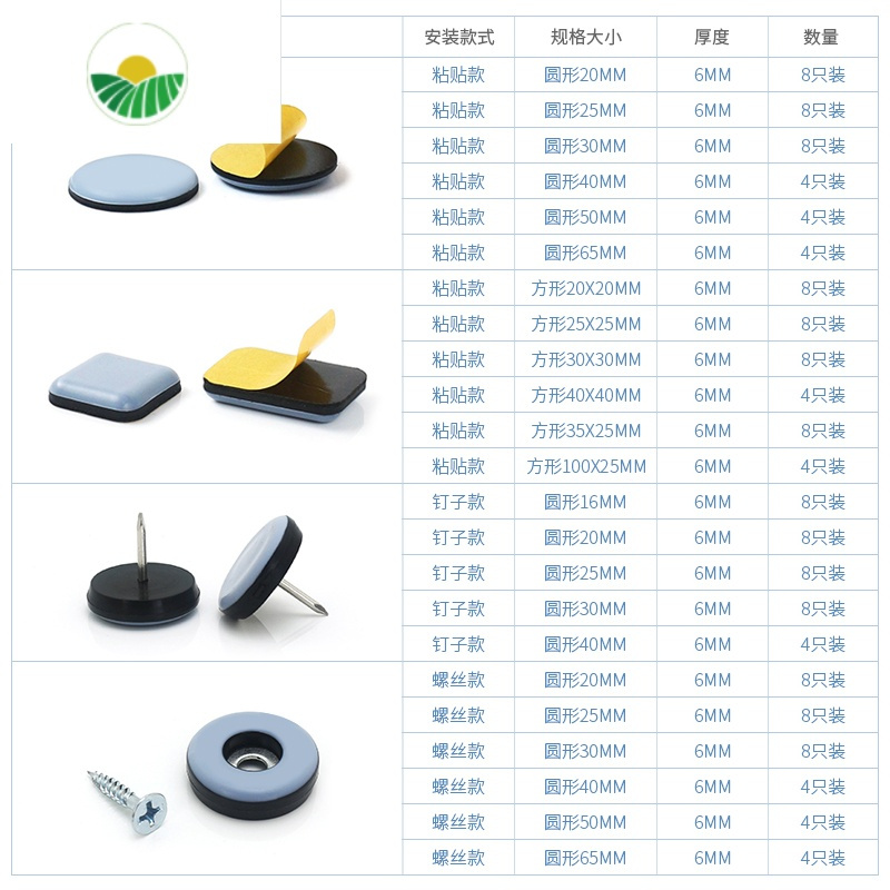 三维工匠滑行垫重型家具移动助滑垫茶几桌腿椅子脚垫沙发脚地板保护垫 钉子款 / 圆形40mm 4只装