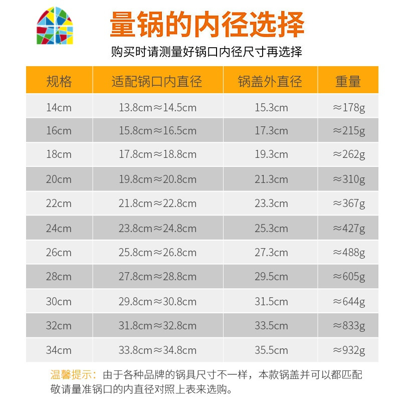 玻璃锅盖钢化家用不锈钢圆形砂锅炒锅盖30cm大小通用蒸锅透明盖子 FENGHOU 可立式26cm+送替换头+螺丝刀