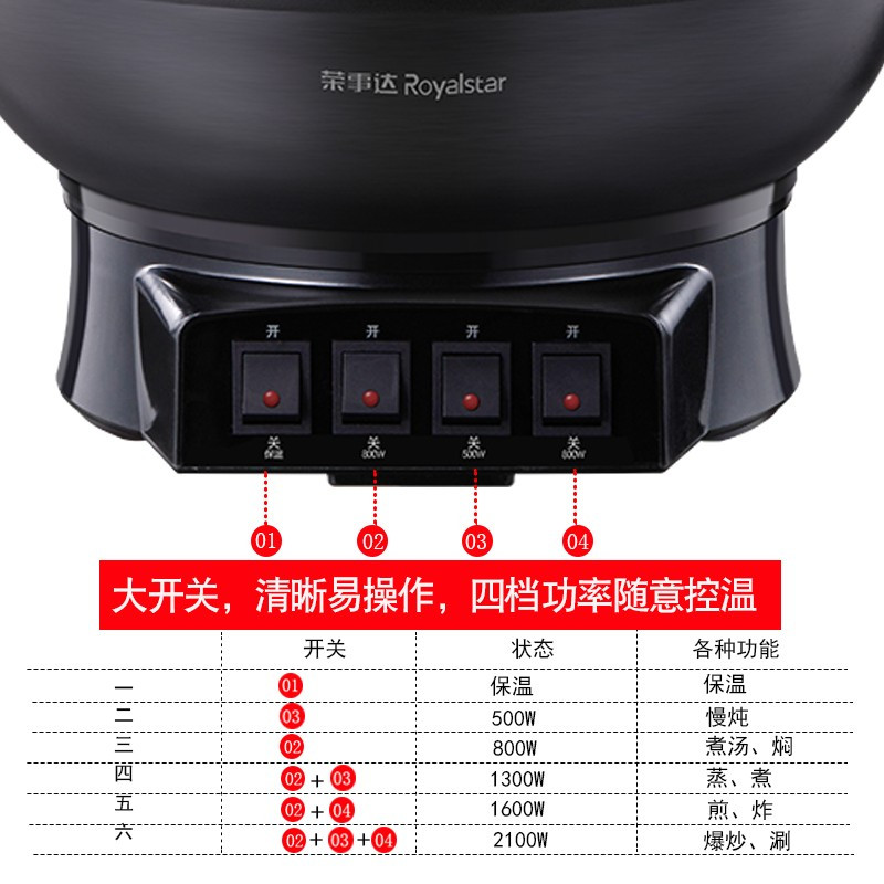 荣事达电炒锅多功能家用铸铁一体锅煮饭蒸炖插电大功率电炒菜炒锅多用途锅电热锅电火锅电蒸锅电煮锅 【定时款无需看管】36CM