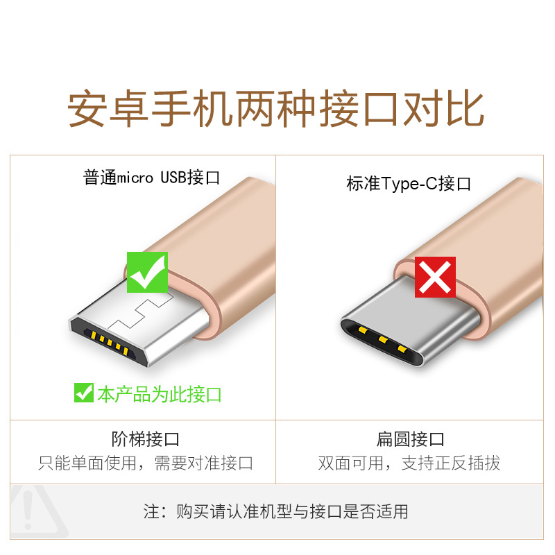 【买三送一】轻万vivonex数据线安卓手机充电器线快充1米尼龙小米4usb连接线oppor15充电线