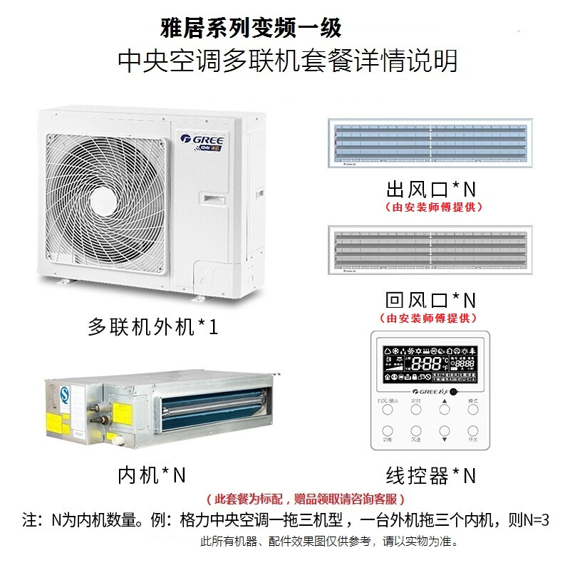 GREE）格力 家用中央空调 5匹 雅居系列 一拖五 家用中央空调 GMV-H120WL/FdB