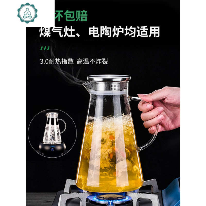 玻璃水杯家用茶杯牛奶杯喝水杯子耐热透明套装冷水壶客厅简约6只 封后 玻璃杯6只+【收藏送】1800ml耐高温壶+白杯盘